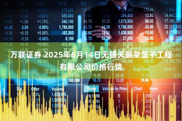 万联证券 2025年6月14日无锡天鹏菜篮子工程有限公司价格行情