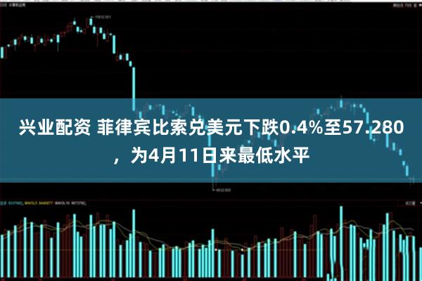 兴业配资 菲律宾比索兑美元下跌0.4%至57.280，为4月11日来最低水平