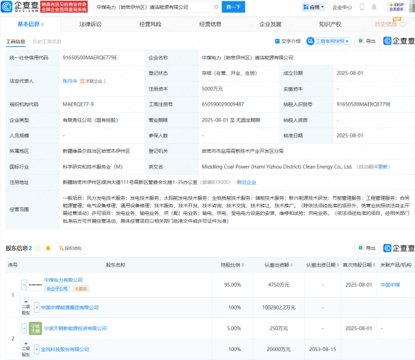 配股宝 中国中煤、金风科技在哈密成立清洁能源公司